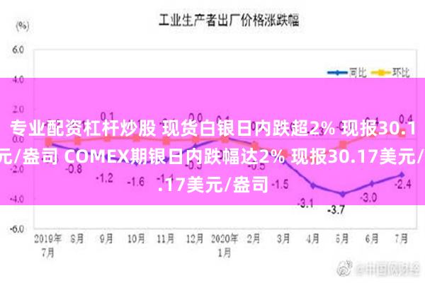 专业配资杠杆炒股 现货白银日内跌超2% 现报30.10美元/盎司 COMEX期银日内跌幅达2% 现报30.17美元/盎司