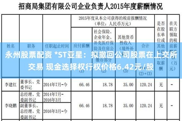 永州股票配资 *ST亚星：拟撤回公司股票在上交所交易 现金选择权行权价格6.42元/股