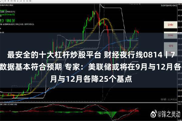 最安全的十大杠杆炒股平台 财经夜行线0814丨7月美国通胀数据基本符合预期 专家：美联储或将在9月与12月各降25个基点