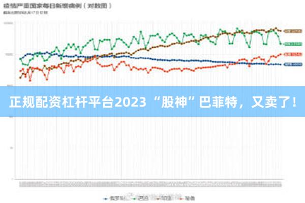 正规配资杠杆平台2023 “股神”巴菲特，又卖了！