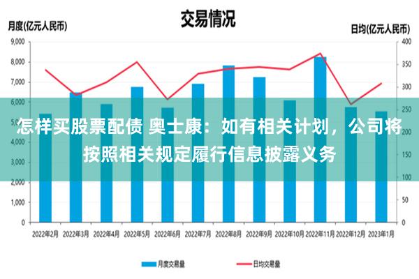 怎样买股票配债 奥士康：如有相关计划，公司将按照相关规定履行信息披露义务