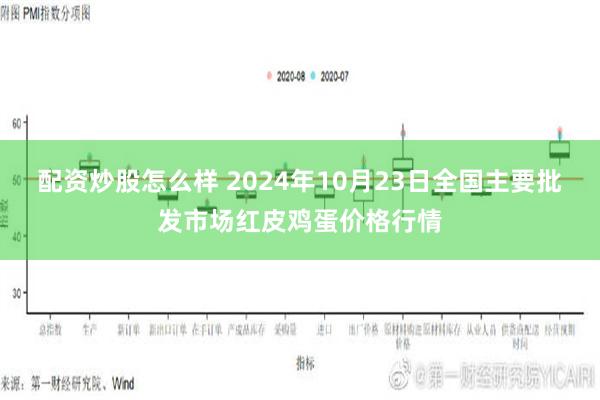 配资炒股怎么样 2024年10月23日全国主要批发市场红皮鸡蛋价格行情