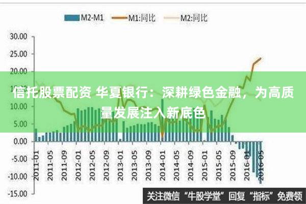 信托股票配资 华夏银行：深耕绿色金融，为高质量发展注入新底色