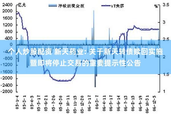 个人炒股配资 新天药业: 关于新天转债赎回实施暨即将停止交易的重要提示性公告