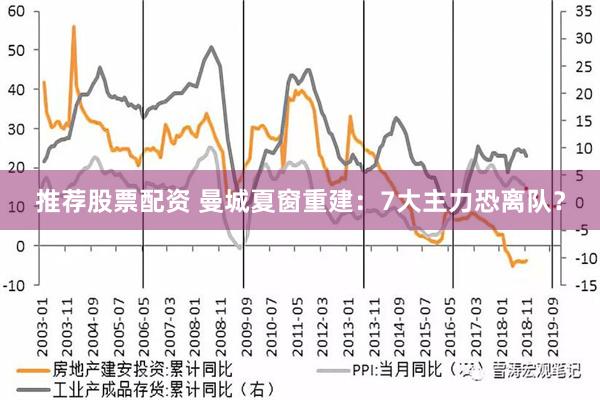 推荐股票配资 曼城夏窗重建：7大主力恐离队？